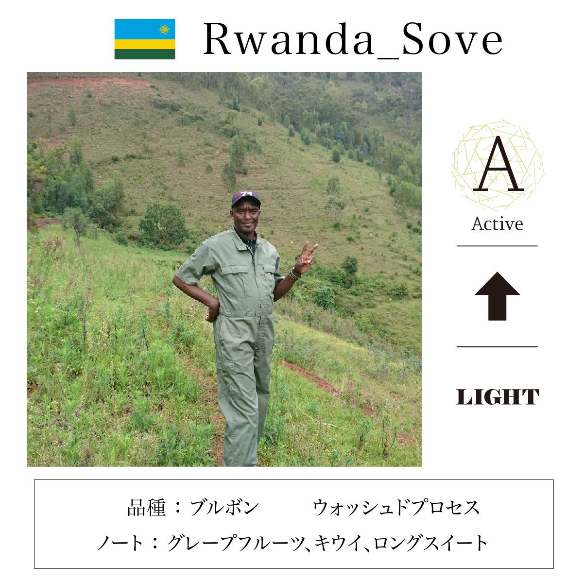 Rwanda_Sove